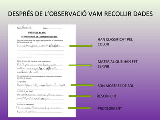 DESPRÉS DE L’OBSERVACIÓ VAM RECOLLIR DADESDESPRÉS DE L’OBSERVACIÓ VAM RECOLLIR DADES
HAN CLASSIFICAT PEL
COLOR
MATERIAL QUE HAN FET
SERVIR
SÓN MOSTRES DE SÒL
DESCRIPCIÓ
PROCEDIMENT
 