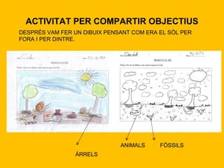 ACTIVITAT PER COMPARTIR OBJECTIUS
FÒSSILSANIMALS
ÁRRELS
DESPRÉS VAM FER UN DIBUIX PENSANT COM ERA EL SÒL PER
FORA I PER DINTRE.
 