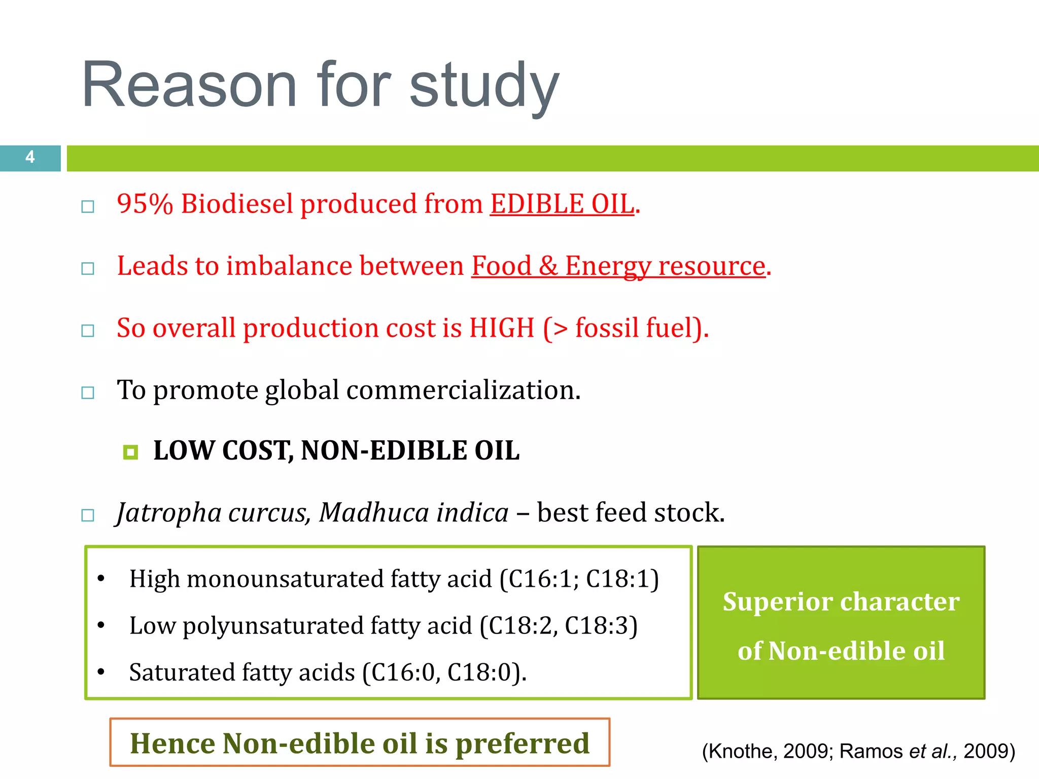 Reason for study95% Biodiesel produced from EDIBLE OIL.Leads to imbalance between Food & Energy resource.So overall production cost is HIGH (> fossil fuel).To promote global commercialization.LOW COST, NON-EDIBLE OILJatropha curcus, Madhuca indica – best feed stock.High monounsaturated fatty acid (C16:1; C18:1)