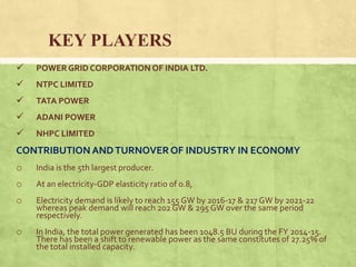KEY PLAYERS
 POWER GRID CORPORATION OF INDIA LTD.
 NTPC LIMITED
 TATA POWER
 ADANI POWER
 NHPC LIMITED
CONTRIBUTION ANDTURNOVER OF INDUSTRY IN ECONOMY
o India is the 5th largest producer.
o At an electricity-GDP elasticity ratio of 0.8,
o Electricity demand is likely to reach 155 GW by 2016-17 & 217 GW by 2021-22
whereas peak demand will reach 202 GW & 295 GW over the same period
respectively.
o In India, the total power generated has been 1048.5 BU during the FY 2014-15.
There has been a shift to renewable power as the same constitutes of 27.25% of
the total installed capacity.
 