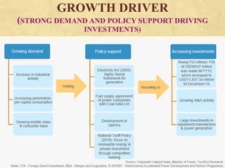 GROWTH DRIVER
(STRONG DEMAND AND POLICY SUPPORT DRIVING
INVESTMENTS)
 