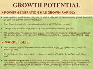 GROWTH POTENTIAL
POWER GENERATION HAS GROWN RAPIDLY
▪ With electricity production of 1,107.8 BU in India in FY16, the country witnessed growth of around
5.64 per cent over the previous fiscal year.
▪ Over FY10–16, electricity production expanded at a CAGR of 6.21 per cent.
▪ DuringApril-September 2016, electricity production in India reached 584.22 BU.
▪ The 12th FiveYear Plan projects that, by 2016–17, total domestic energy production would reach
669.6 million tonnes of oil equivalent (MTOE) and would further increase to 844 MTOE by 2021–
22.
MARKET SIZE
▪ Total installed capacity of power stations in India stood at 305,554.25 Megawatt (MW) as of
August 31, 2016.
▪ Electricity generation rose 5.69 per cent year-on-year to 486.44 BU duringApril 2016-August
2016.
▪ India’s wind energy market is expected to attract investments totaling Rs 1,00,000 crore (US$
14.91 billion) by 2020, and wind power capacity is estimated to almost double by 2020 from over
23,000 MW in June 2015, with an addition of about 4,000 MW per annum in the next five years.
 