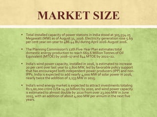 MARKET SIZE
▪ Total installed capacity of power stations in India stood at 305,554.25
Megawatt (MW) as ofAugust 31, 2016. Electricity generation rose 5.69
per cent year-on-year to 486.44 BU during April 2016-August 2016.
▪ The Planning Commission’s 12th Five-Year Plan estimates total
domestic energy production to reach 669.6 MillionTonnes of Oil
Equivalent (MTOE) by 2016–17 and 844 MTOE by 2021–22.
▪ India’s wind power capacity, installed in 2016, is estimated to increase
20 per cent over last year to 2,800 MW, led by favorable policy support
that has encouraged both independent power producers (IPP) and non-
IPPs. India is expected to add nearly 4,000 MW of solar power in 2016,
nearly twice the addition of 2,133 MW in 2015.
▪ India’s wind energy market is expected to attract investments totaling
Rs 1,00,000 crore (US$ 14.91 billion) by 2020, and wind power capacity
is estimated to almost double by 2020 from over 23,000 MW in June
2015, with an addition of about 4,000 MW per annum in the next five
years.
 