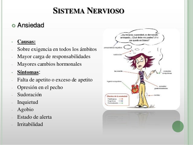 Todos los sindromes del ser humano pdf