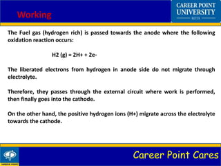 Career Point Cares
Working
The Fuel gas (hydrogen rich) is passed towards the anode where the following
oxidation reaction occurs:
H2 (g) = 2H+ + 2e-
The liberated electrons from hydrogen in anode side do not migrate through
electrolyte.
Therefore, they passes through the external circuit where work is performed,
then finally goes into the cathode.
On the other hand, the positive hydrogen ions (H+) migrate across the electrolyte
towards the cathode.
 