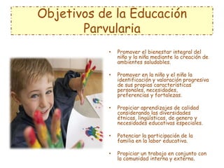 Objetivos de la Educación
       Parvularia
           •   Promover el bienestar integral del
               niño y la niña mediante la creación de
               ambientes saludables.

           •   Promover en la niño y el niño la
               identificación y valoración progresiva
               de sus propias características
               personales, necesidades,
               preferencias y fortalezas.

           •   Propiciar aprendizajes de calidad
               considerando las diversidades
               étnicas, lingüísticas, de genero y
               necesidades educativas especiales.

           •   Potenciar la participación de la
               familia en la labor educativa.

           •   Propiciar un trabajo en conjunto con
               la comunidad interna y externa.
 