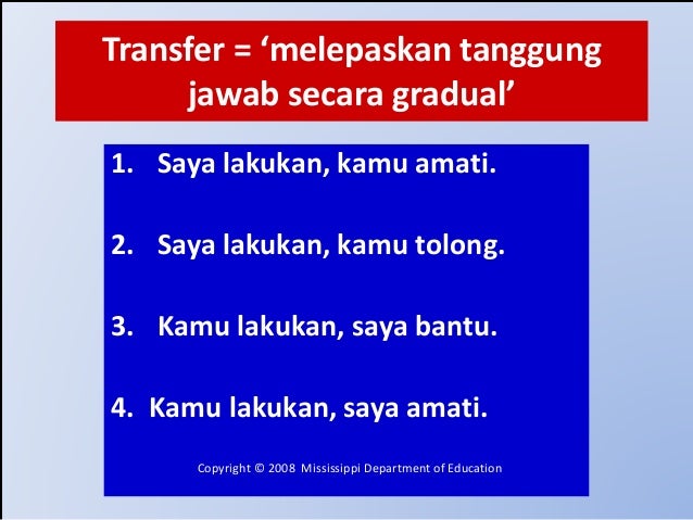 Power point element of lesson plan