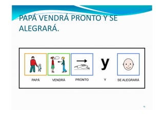 PAPÁ VENDRÁ PRONTO Y SE
ALEGRARÁ.




                          15
 