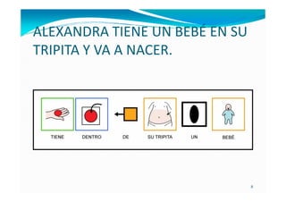 ALEXANDRA TIENE UN BEBÉ EN SU
TRIPITA Y VA A NACER.




                                8
 