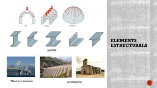 ELEMENTS
ESTRUCTURALS
Tirants o tensors contraforts
perfils
 