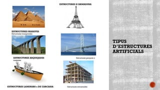 TIPUS
D’ESTRUCTURES
ARTIFICIALS
ESTRUCTURES MASSIVES
Estructures triangulades
ESTRUCTURES ARQUEJADES Estructures penjants o
suspeses
ESTRUCTURES LAMINARS o DE CARCASSA Estructures entramades
ESTRUCTURES D’ARMADURA
 