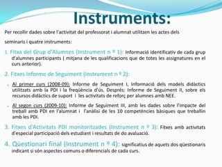 Instruments:
Per recollir dades sobre l'activitat del professorat i alumnat utilitzen les actes dels
seminaris i quatre instruments:
1. Fitxa del Grup d'Alumnes (Instrument n º 1): Informació identificativ de cada grup
d'alumnes participants ( mitjana de les qualificacions que de totes les assignatures en el
curs anterior).
2. Fitxes Informe de Seguiment (Instrument n º 2):
● Al primer curs (2008-09): Informe de Seguiment I, Informació dels models didàctics
utilitzats amb la PDI i la freqüència d'ús. Després: Informe de Seguiment II, sobre els
recursos didàctics de suport i les activitats de reforç per alumnes amb NEE.
● Al segon curs (2009-10): Informe de Seguiment III, amb les dades sobre l'impacte del
treball amb PDI en l'alumnat i l'anàlisi de les 10 competències bàsiques que treballin
amb les PDI.
3. Fitxes d'Activitats PDI monitoritzades (Instrument n º 3): Fitxes amb activitats
d'especial participació dels estudiant i resultats de do avaluació.
4. Qüestionari final (Instrument n º 4): significatius de aquets dos qüestionaris
indicant si són aspectes comuns o diferencials de cada curs.
 