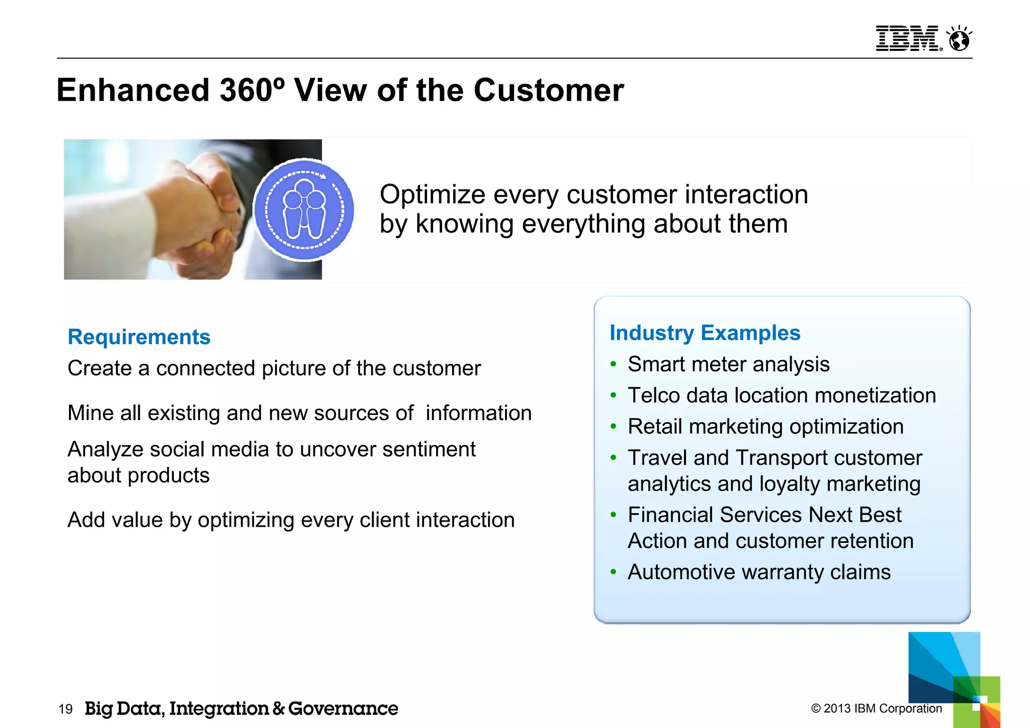 © 2013 IBM Corporation19
Enhanced 360º View of the Customer
Requirements
Create a connected picture of the customer
Mine all existing and new sources of information
Analyze social media to uncover sentiment
about products
Add value by optimizing every client interaction
Industry Examples
• Smart meter analysis
• Telco data location monetization
• Retail marketing optimization
• Travel and Transport customer
analytics and loyalty marketing
• Financial Services Next Best
Action and customer retention
• Automotive warranty claims
Optimize every customer interaction
by knowing everything about them
 
