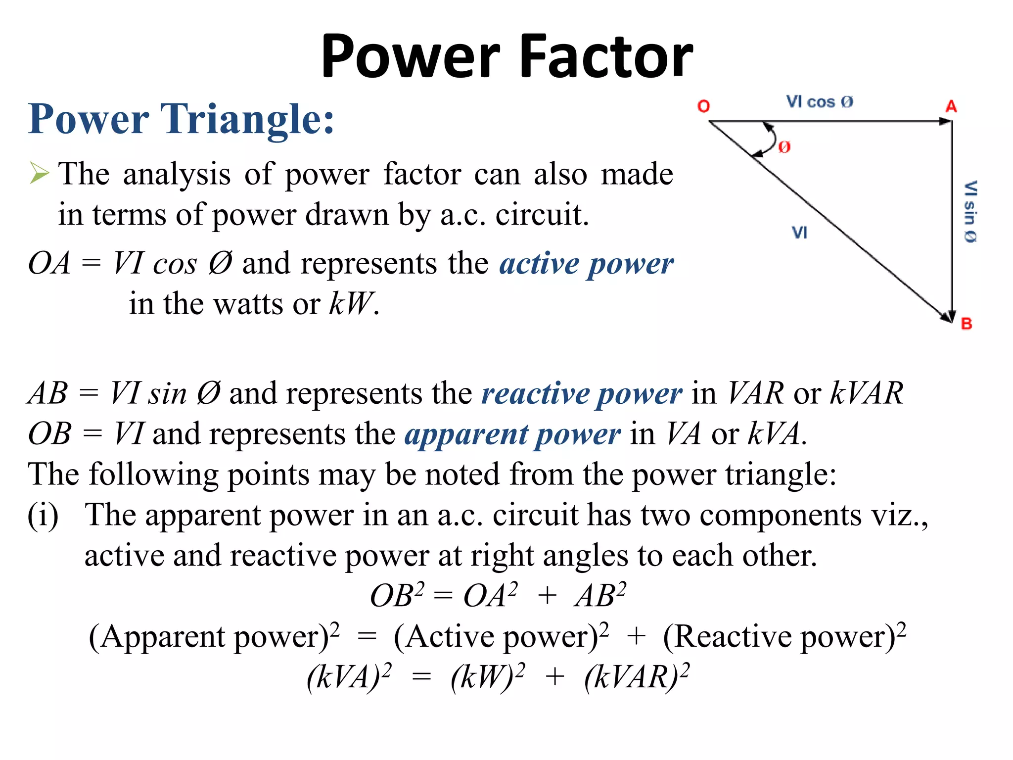 Power Factor
Power Triangle:
 The analysis of power factor can also made
in terms of power drawn by a.c. circuit.
OA = VI cos Ø and represents the active power
in the watts or kW.
AB = VI sin Ø and represents the reactive power in VAR or kVAR
OB = VI and represents the apparent power in VA or kVA.
The following points may be noted from the power triangle:
(i) The apparent power in an a.c. circuit has two components viz.,
active and reactive power at right angles to each other.
OB2 = OA2 + AB2
(Apparent power)2 = (Active power)2 + (Reactive power)2
(kVA)2 = (kW)2 + (kVAR)2
 