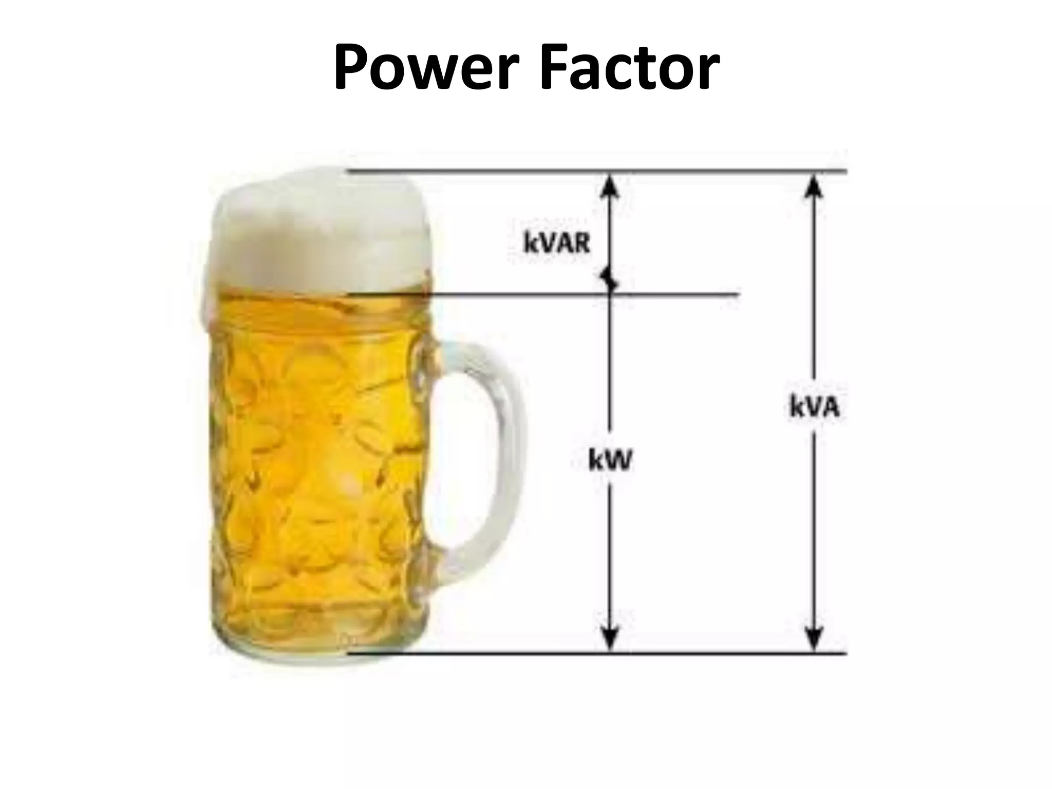Power Factor
 