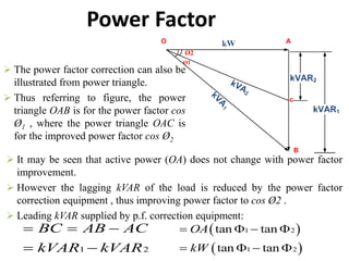 Power Factor
 The power factor correction can also be
illustrated from power triangle.
 Thus referring to figure, the power
triangle OAB is for the power factor cos
Ø1 , where the power triangle OAC is
for the improved power factor cos Ø2
 It may be seen that active power (OA) does not change with power factor
improvement.
 However the lagging kVAR of the load is reduced by the power factor
correction equipment , thus improving power factor to cos Ø2 .
 Leading kVAR supplied by p.f. correction equipment:
1 2
BC AB AC
kVAR kVAR
  
 
 
 
1 2
1 2
tan tan
tan tan
OA
kW
   
   
 