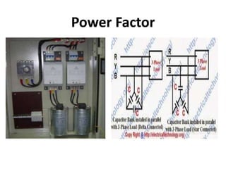 Power Factor
 