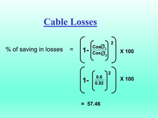 % of saving in losses = 1-
Cos
Cos
Ø1
Ø2
2
1-
0.6
0.92
2
X 100
X 100
= 57.46
Cable Losses
 