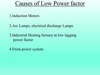 Causes of Low Power factor
1.Induction Motors
2.Arc Lamps, electrical discharge Lamps
3.Industrial Heating furnace at low lagging
power factor
4.From power system.
 