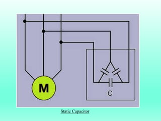 Static Capacitor
 