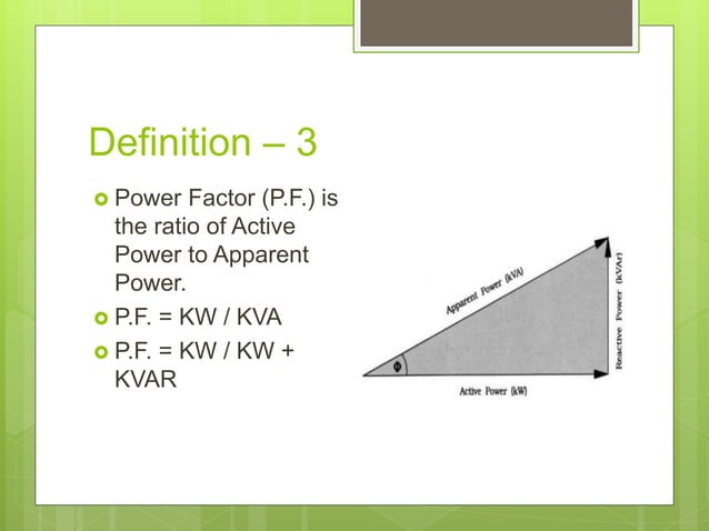 Power factor and its importance | PPTX