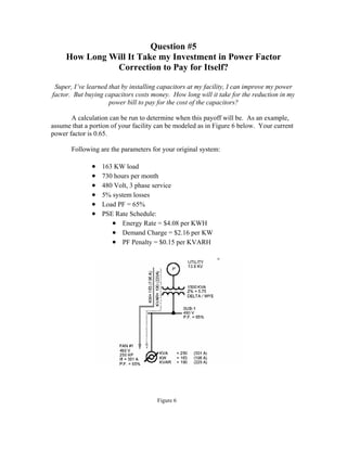 Question #5
How Long Will It Take my Investment in Power Factor
Correction to Pay for Itself?
Super, I’ve learned that by installing capacitors at my facility, I can improve my power
factor. But buying capacitors costs money. How long will it take for the reduction in my
power bill to pay for the cost of the capacitors?
A calculation can be run to determine when this payoff will be. As an example,
assume that a portion of your facility can be modeled as in Figure 6 below. Your current
power factor is 0.65.
Following are the parameters for your original system:
• 163 KW load
• 730 hours per month
• 480 Volt, 3 phase service
• 5% system losses
• Load PF = 65%
• PSE Rate Schedule:
• Energy Rate = $4.08 per KWH
• Demand Charge = $2.16 per KW
• PF Penalty = $0.15 per KVARH
Figure 6
 