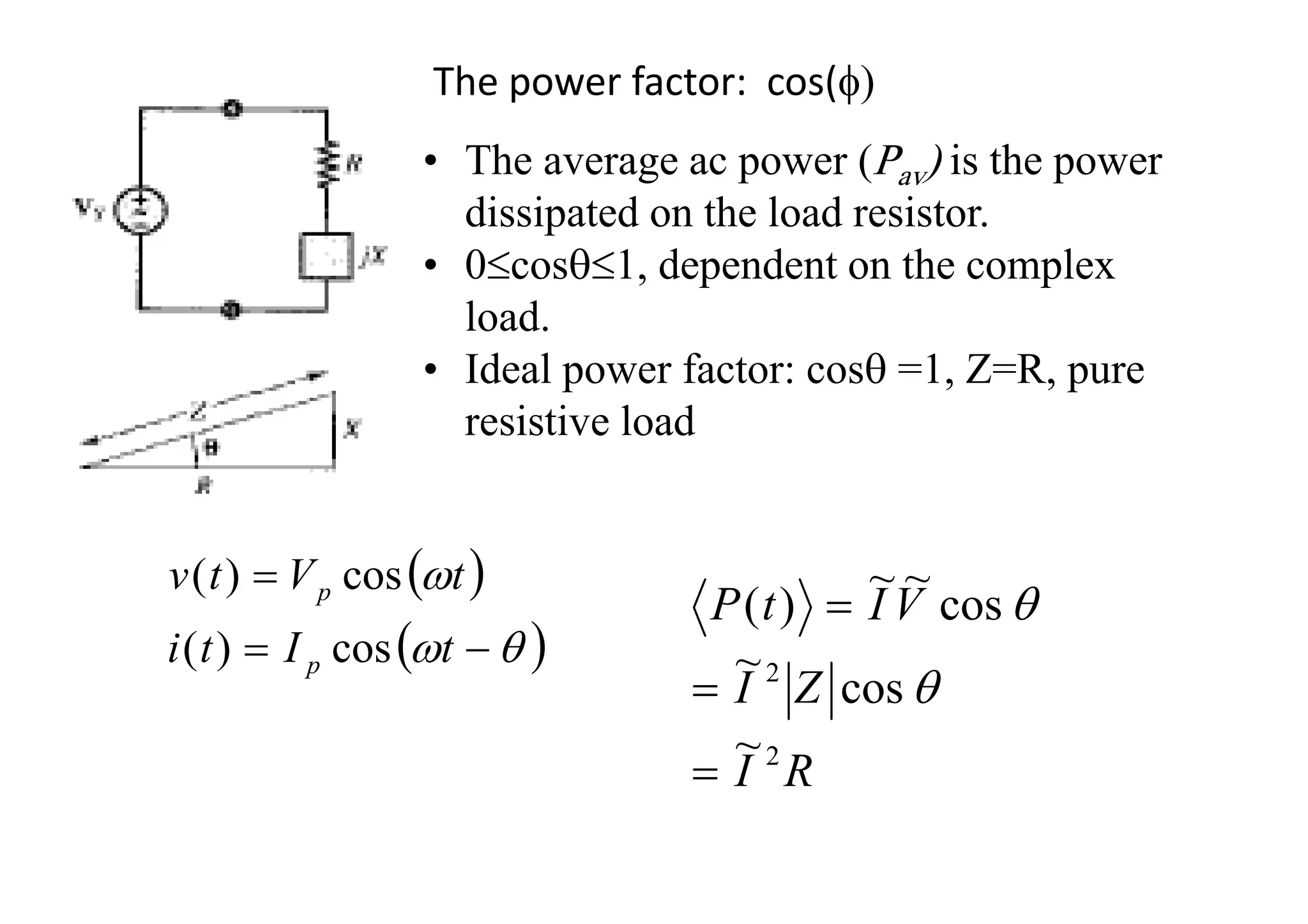 Th (P ) i h
The power factor: cos(φ)
• The average ac power (Pav) is the power
dissipated on the load resistor.
0≤ θ≤1 d d h l
• 0≤cosθ≤1, dependent on the complex
load.
Id l f t θ 1 Z R
• Ideal power factor: cosθ =1, Z=R, pure
resistive load
( )
t
V
t)
(
Z
I
V
I
t
P
2
~
cos
~
~
)
( =
θ
θ
( )
( )
θ
ω
ω
−
=
=
t
I
t
i
t
V
t
v
p
p
cos
)
(
cos
)
(
R
I
Z
I
2
2
~
cos
=
= θ
( )
p
R
I
=