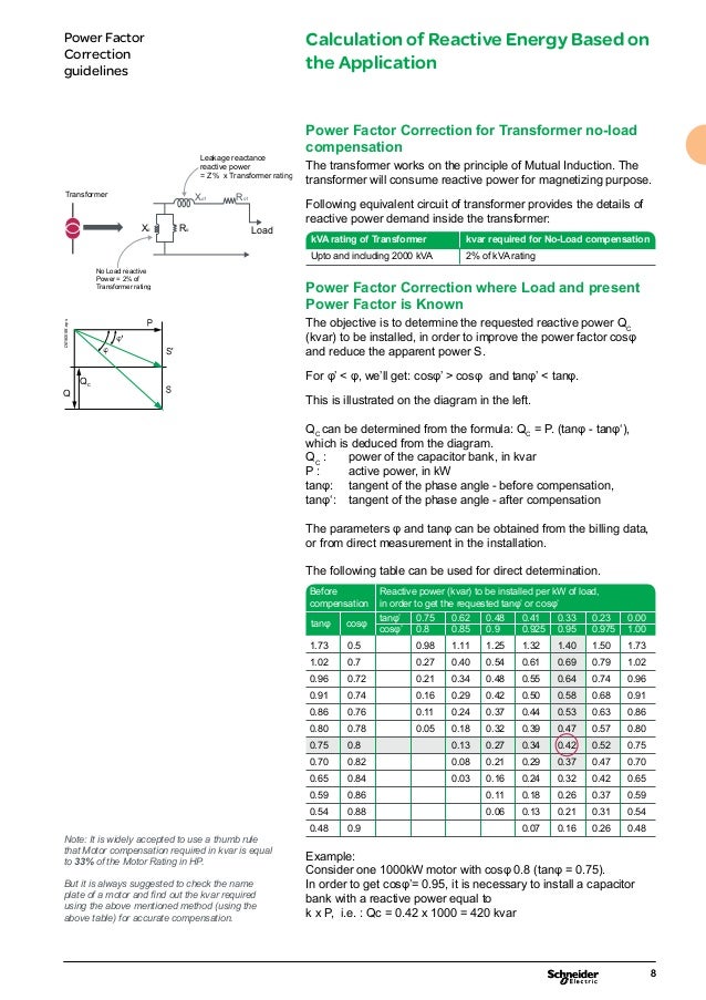power factor correction in power conversion Simulation of active power factor correction using boost type converter generally this conversion process is done by single phase active power factor correction an active approach is the most effective way. power factor correction in power conversion Simulation of active power factor correction using boost type converter generally this conversion process is done by single phase active power factor correction an active approach is the most effective way.