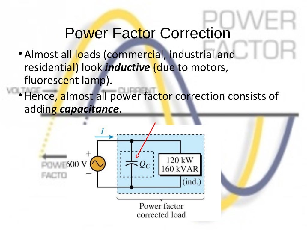 Power factor correction