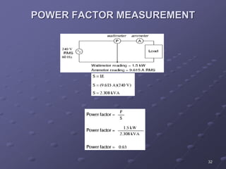 32
POWER FACTOR MEASUREMENT
 