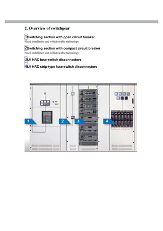 2. Overview of switchgear
1Switching section with open circuit breaker
Fixed installation and withdrawable technology
2Switching section with compact circuit breaker
Fixed installation and withdrawable technology
3LV HRC fuse-switch disconnectors
4LV HRC strip-type fuse-switch disconnectors
 