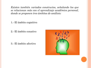 Existen también variados constructos, señalando los que
se relacionan más con el aprendizaje académico personal,
donde se proponen tres ámbitos de análisis:


1.- El ámbito cognitivo


2.- El ámbito conativo



3.- El ámbito afectivo
 