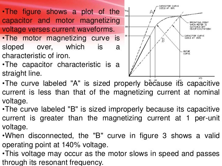 Power factor improvement of an induction motor
