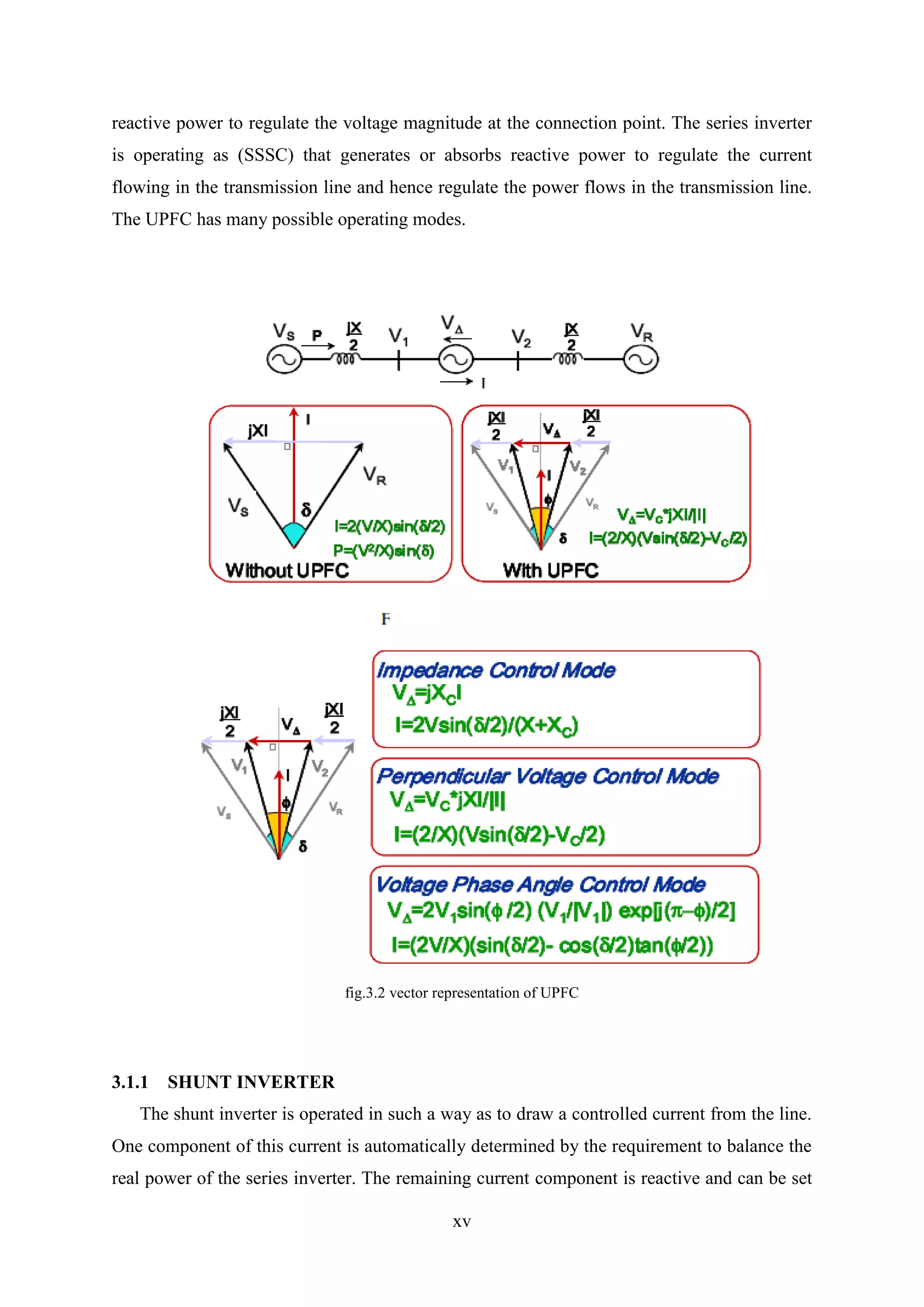 xv
reactive power to regulate the voltage magnitude at the connection point. The series inverter
is operating as (SSSC) that generates or absorbs reactive power to regulate the current
flowing in the transmission line and hence regulate the power flows in the transmission line.
The UPFC has many possible operating modes.
fig.3.2 vector representation of UPFC
3.1.1 SHUNT INVERTER
The shunt inverter is operated in such a way as to draw a controlled current from the line.
One component of this current is automatically determined by the requirement to balance the
real power of the series inverter. The remaining current component is reactive and can be set
 
