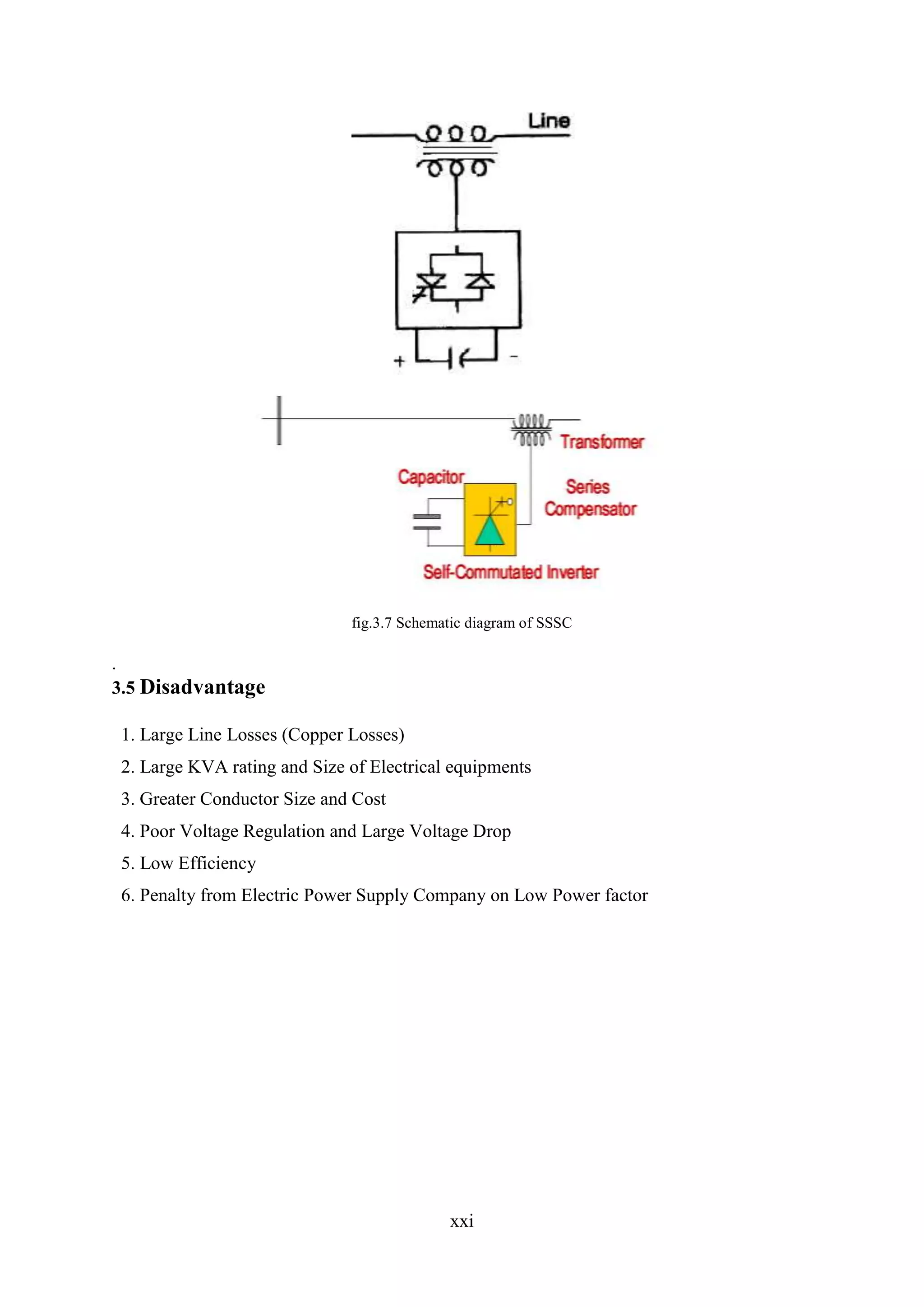 xxi
fig.3.7 Schematic diagram of SSSC
.
3.5 Disadvantage
1. Large Line Losses (Copper Losses)
2. Large KVA rating and Size of Electrical equipments
3. Greater Conductor Size and Cost
4. Poor Voltage Regulation and Large Voltage Drop
5. Low Efficiency
6. Penalty from Electric Power Supply Company on Low Power factor
 