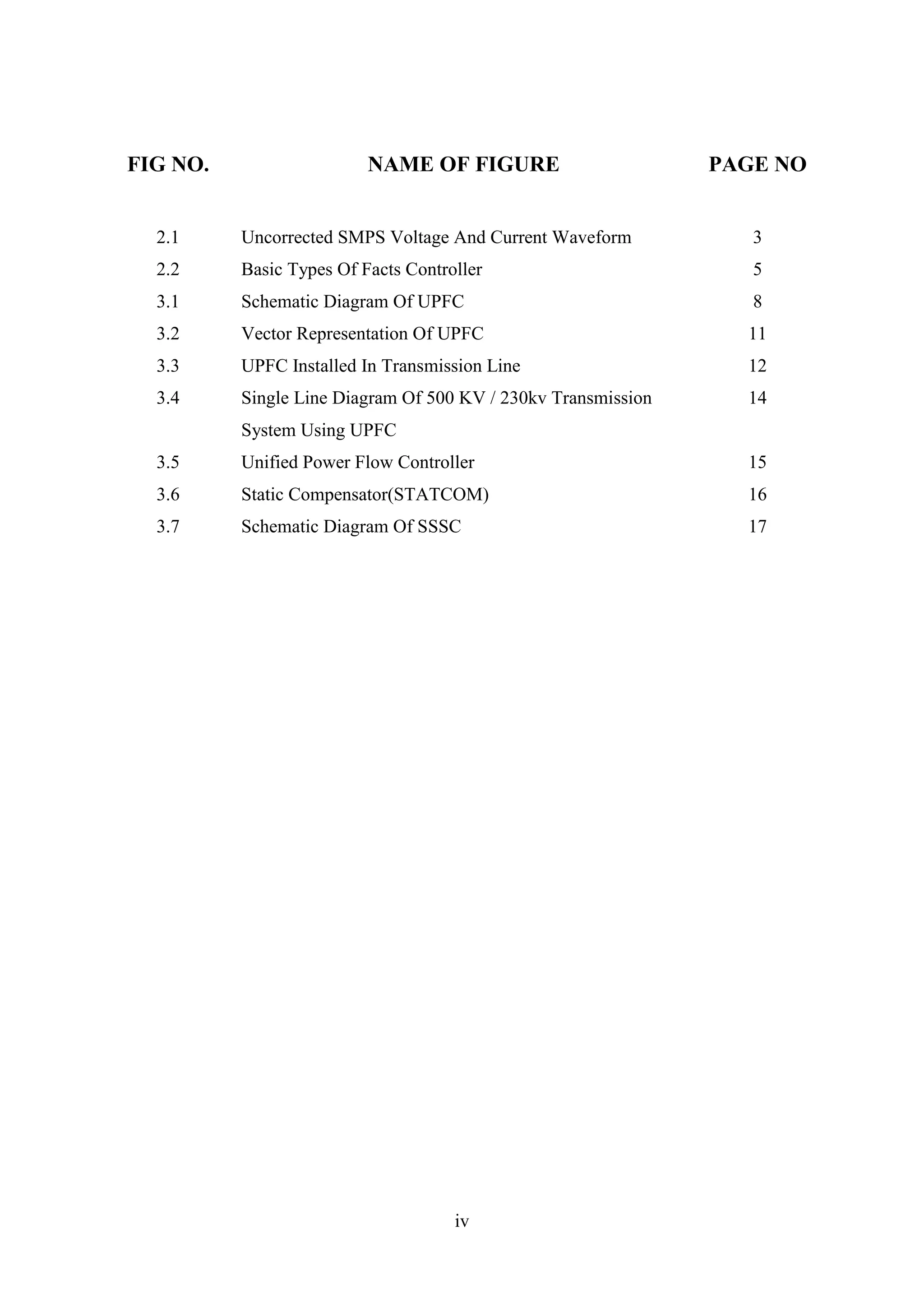 iv
FIG NO. NAME OF FIGURE PAGE NO
2.1 Uncorrected SMPS Voltage And Current Waveform 3
2.2 Basic Types Of Facts Controller 5
3.1 Schematic Diagram Of UPFC 8
3.2 Vector Representation Of UPFC 11
3.3 UPFC Installed In Transmission Line 12
3.4 Single Line Diagram Of 500 KV / 230kv Transmission
System Using UPFC
14
3.5 Unified Power Flow Controller 15
3.6 Static Compensator(STATCOM) 16
3.7 Schematic Diagram Of SSSC 17
 