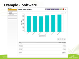 Example - Software


              MAX Power = 130 kW




              MIN Power = 50 kW



                        Slide: 18 of 20
 