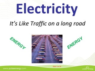 Electricity
It’s Like Traffic on a long road




                  Slide: 4 of 20
 