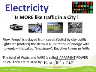Electricity
        Is MORE like traffic in a City !



Flow (Amps) is delayed from speed (Volts) by city traffic
lights etc.(motors) the delay is a utilization of energy with
no work – it is called “imaginary”, Reactive Power or VARs.

The total of Watts and VARS is called APPARENT POWER
or VA. They are related by: VA  W 2  VAR 2
                                   Slide: 8 of 20
 