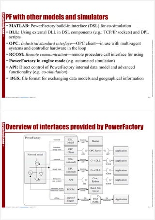 Workshop: PowerFactory Applications for Power System Analysis ...