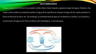 CICLO HIDROLÓGICO
El agua existe en la Tierra en tres estados: sólido (hielo, nieve), líquido y gaseoso (vapor de agua). Océanos, ríos,
nubes y lluvia están en constante cambio: el agua de la superficie se evapora, el agua de las nubes precipita, la
lluvia se filtra por la tierra, etc. Sin embargo, la cantidad total de agua en el planeta no cambia. La circulación y
conservación de agua en la Tierra se llama ciclo hidrológico, o ciclo del agua.
 