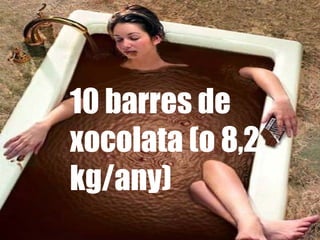 10 barres de
xocolata (o 8,2
kg/any)
 