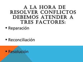 A LA hOrA DE
rESOLVEr CONfLICTOS
DEbEMOS ATENDEr A
TrES fACTOrES:
• Reparación
• Reconciliación
• Resolución
 