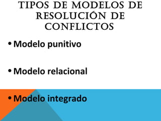 TIPOS DE MODELOS DE
rESOLUCIÓN DE
CONfLICTOS
•Modelo punitivo
•Modelo relacional
•Modelo integrado
 