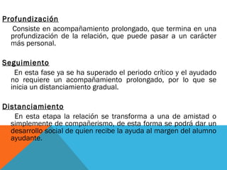 Profundización
Consiste en acompañamiento prolongado, que termina en una
profundización de la relación, que puede pasar a un carácter
más personal.
Seguimiento
En esta fase ya se ha superado el periodo crítico y el ayudado
no requiere un acompañamiento prolongado, por lo que se
inicia un distanciamiento gradual.
Distanciamiento
En esta etapa la relación se transforma a una de amistad o
simplemente de compañerismo, de esta forma se podrá dar un
desarrollo social de quien recibe la ayuda al margen del alumno
ayudante.
 