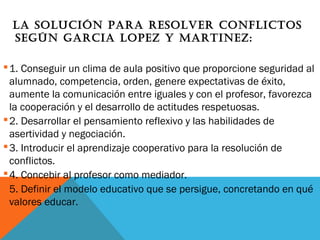 LA SOLUCIóN PARA RESOLVER CONFLICTOS
SEgúN gARCIA LOPEz y MARTINEz:
1. Conseguir un clima de aula positivo que proporcione seguridad al
alumnado, competencia, orden, genere expectativas de éxito,
aumente la comunicación entre iguales y con el profesor, favorezca
la cooperación y el desarrollo de actitudes respetuosas.
2. Desarrollar el pensamiento reflexivo y las habilidades de
asertividad y negociación.
3. Introducir el aprendizaje cooperativo para la resolución de
conflictos.
4. Concebir al profesor como mediador.
5. Definir el modelo educativo que se persigue, concretando en qué
valores educar.
 