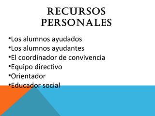 rECursOs
PErsOnAlEs
•Los alumnos ayudados
•Los alumnos ayudantes
•El coordinador de convivencia
•Equipo directivo
•Orientador
•Educador social
 