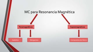 MC para Resonancia Magnética
Paramagnéticos
Gadolino Manganeso
Supramagneticos
Compuestos de Hierro
 