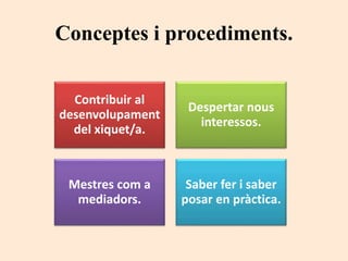 Conceptes i procediments.
Contribuir al
desenvolupament
del xiquet/a.
Despertar nous
interessos.
Mestres com a
mediadors.
Saber fer i saber
posar en pràctica.
 