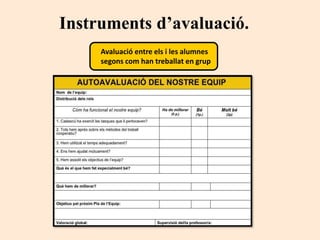 Instruments d’avaluació.
Avaluació entre els i les alumnes
segons com han treballat en grup
 